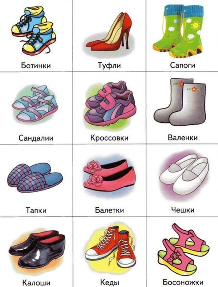 Картинки обувь для детей в детском саду