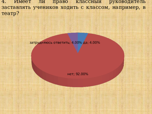 4. Имеет ли право классный руководитель заставлять учеников ходить с классом, например, в театр? 