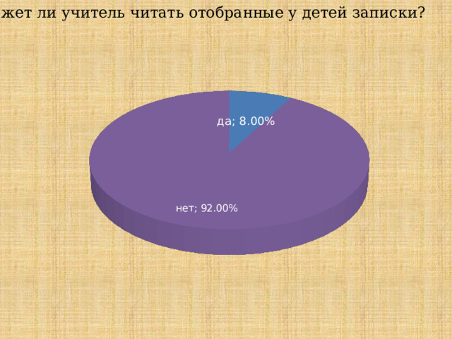 6. Может ли учитель читать отобранные у детей записки? 