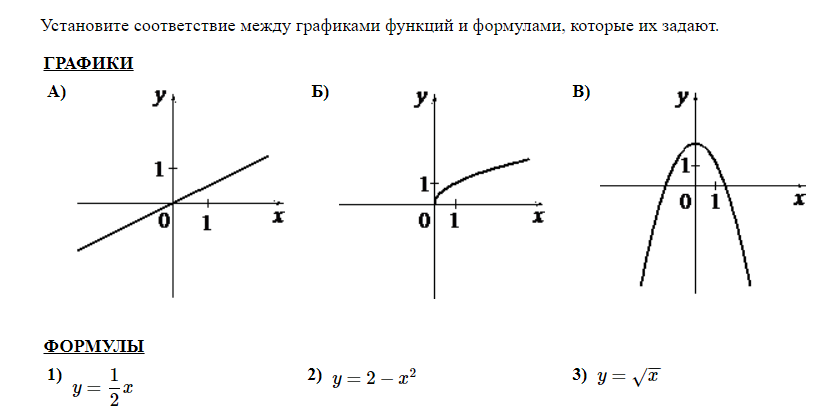 Функции парабола гипербола. Линейная функция парабола Гипербола. Соответствие между графиками функций и формулами параболы. Формула параболы гиперболы и прямой. Гипербола парабола и прямая функции.