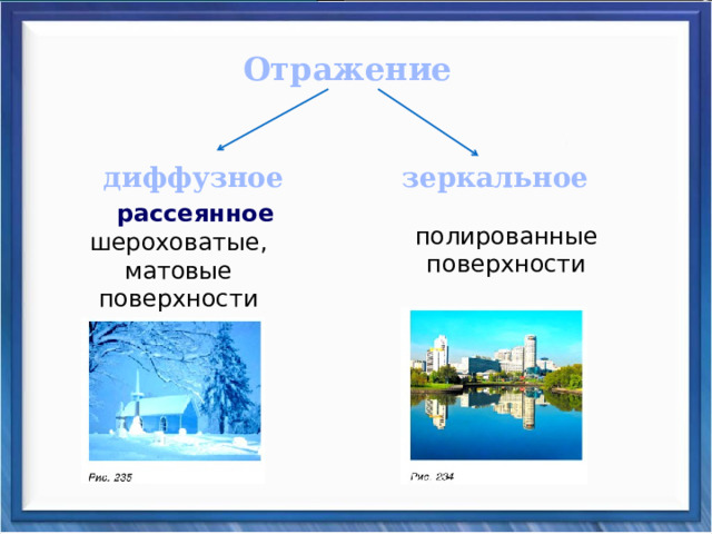 Отражение  диффузное зеркальное  рассеянное шероховатые, матовые поверхности полированные поверхности 