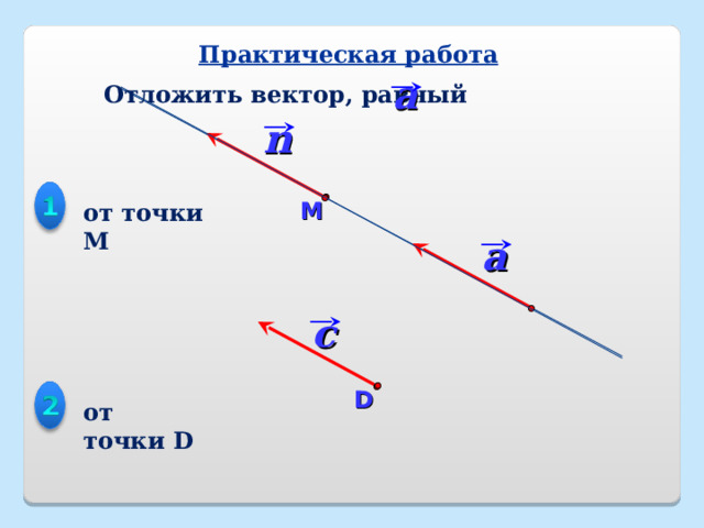 Практическая работа a  Отложить вектор, равный n М от точки М a c D от точки D  14 