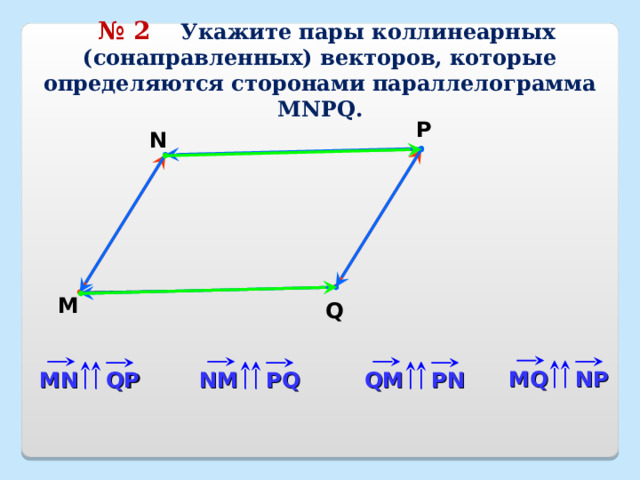  № 2   Укажите пары коллинеарных (сонаправленных) векторов, которые определяются сторонами параллелограмма MNPQ . P N M Q MQ NP QM PQ NM PN QP MN 16 
