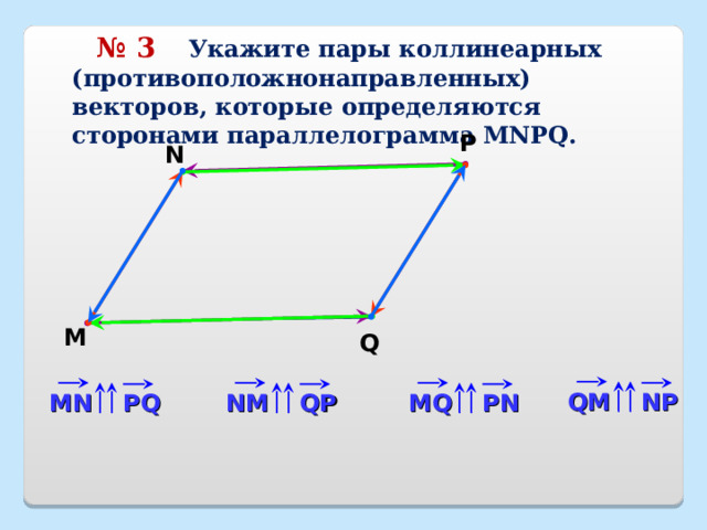  № 3    Укажите пары коллинеарных (противоположнонаправленных) векторов, которые определяются сторонами параллелограмма MNPQ . P N M Q QM NP PQ PN MQ QP NM MN 17 