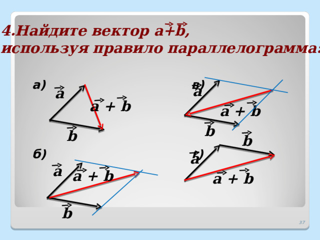 4.Найдите вектор a+b , используя правило параллелограмма: а)      в)  б)      г)  a a a + b a + b b b b a a a + b a + b b 36 