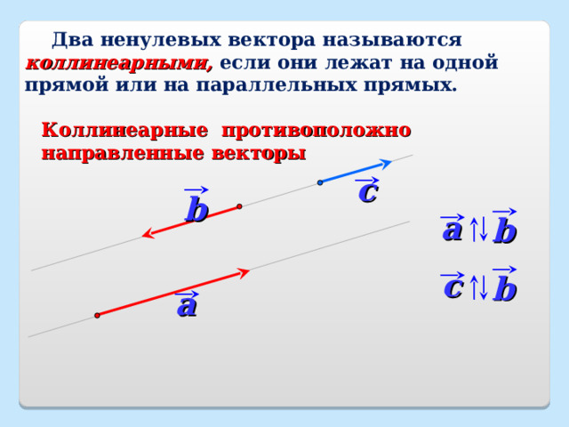  Два ненулевых вектора называются коллинеарными,  если они лежат на одной прямой или на параллельных прямых. Коллинеарные противоположно направленные векторы c b a b c b a 10 