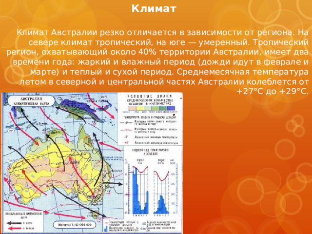 Климат   Климат Австралии резко отличается в зависимости от региона. На севере климат тропический, на юге — умеренный. Тропический регион, охватывающий около 40% территории Австралии, имеет два времени года: жаркий и влажный период (дожди идут в феврале и марте) и теплый и сухой период. Среднемесячная температура летом в северной и центральной частях Австралии колеблется от +27°С до +29°С. 