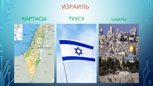 Израиль Картасы Туусу Шаары 