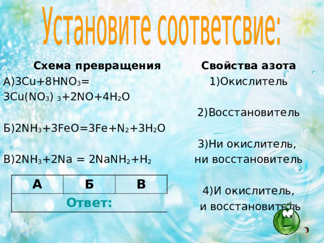Схема превращения А) 3Cu+8HNO 3 = 3Cu(NO 3 ) 3 +2NO+4H 2 O Б )2NH 3 +3FeO=3Fe+N 2 +3H 2 O В )2NH 3 +2Na = 2NaNH 2 +H 2 Свойства азота 1)Окислитель 2)Восстановитель 3)Ни окислитель, ни восстановитель 4)И окислитель,  и восстановитель А Ответ: Б В 