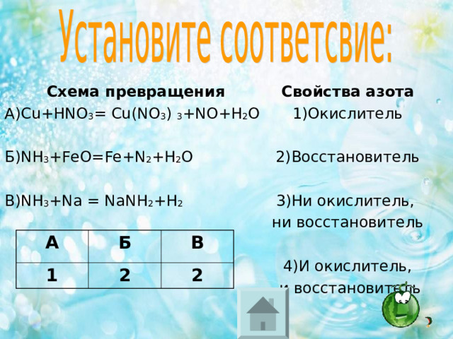 Схема превращения А) Cu+HNO 3 = Cu(NO 3 ) 3 +NO+H 2 O Б )NH 3 +FeO=Fe+N 2 +H 2 O В )NH 3 +Na = NaNH 2 +H 2 Свойства азота 1)Окислитель 2)Восстановитель 3)Ни окислитель, ни восстановитель 4)И окислитель,  и восстановитель А 1 Б В 2 2 