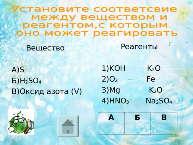  Реагенты 1) KOH K 2 O 2) O 2 Fe 3) Mg K 2 O 4) HNO 3 Na 2 SO 4  Вещество А) S Б) H 2 SO 4 В)Оксид азота (V) А Б В 