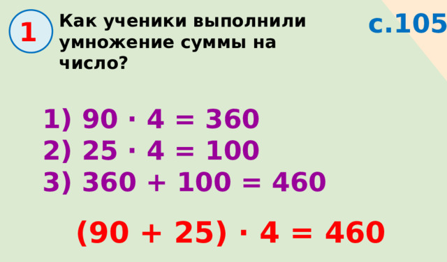 с.105 Как ученики выполнили умножение суммы на число?  1 1) 90 · 4 = 360 2) 25 · 4 = 100 3) 360 + 100 = 460 (90 + 25) · 4 = 460 