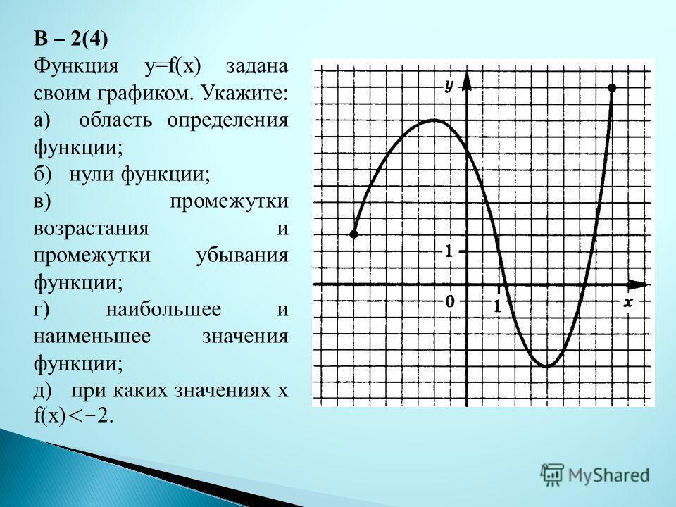 Область определения функции g отрезок 2. Область определения по графику. Область опр функции. Область определения функции график. Область определения функции на графике.