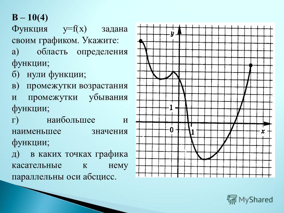 F x 0 рис 5. Область определения функции нули функции. Укажите нули функции заданной графиком. Область определения функции по графику.