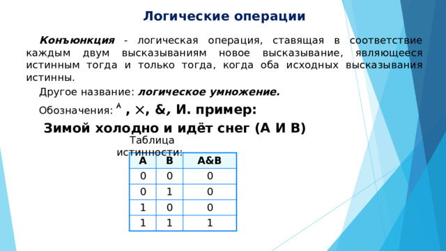 Логические операции Конъюнкция - логическая операция, ставящая в соответствие каждым двум высказываниям новое высказывание, являющееся истинным тогда и только тогда, когда оба исходных высказывания истинны. Другое название: логическое умножение. Обозначения:   ,  , & , И. пример:  Зимой холодно и идёт снег (А И В) Таблица истинности: А 0 В А & В 0 0 0 1 1 1 0 0 1 0 1 