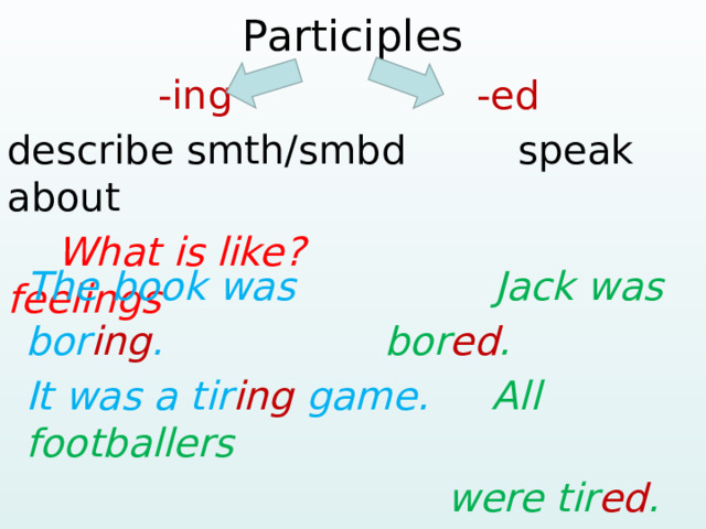 The book was Jack was bor ing .      bor ed . It was a tir ing game. All footballers   were tir ed .  Participles     -ing    -ed describe smth/smbd speak about  What is like? feelings   