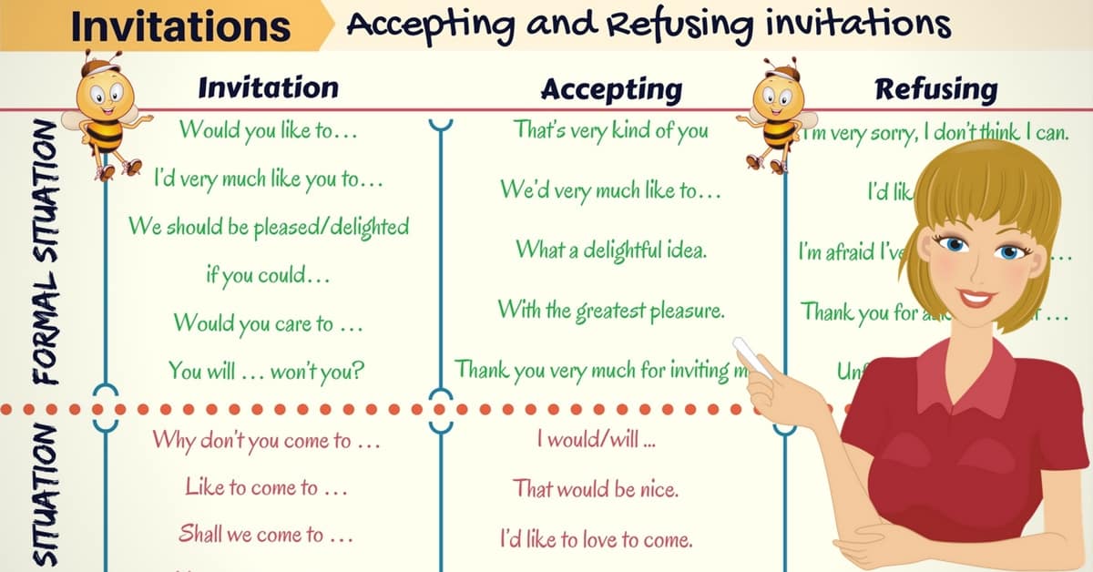 Accepting requests. Inviting accepting refusing. Making Invitations accepting and refusing. Invitations in English. Invitations accept refuse.