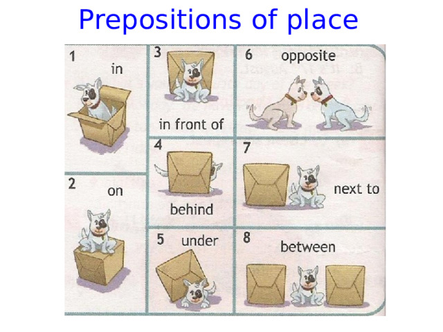 Prepositions of place  