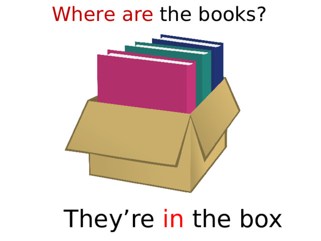 Where are the books?  They’re in the box  