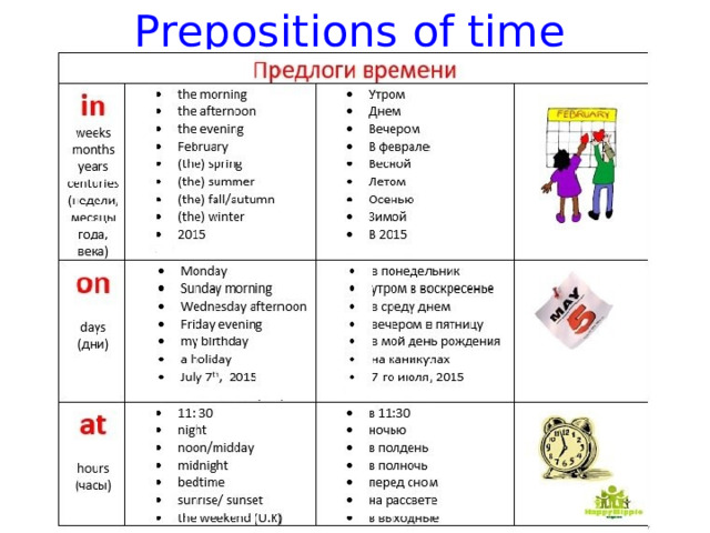 Prepositions of time  