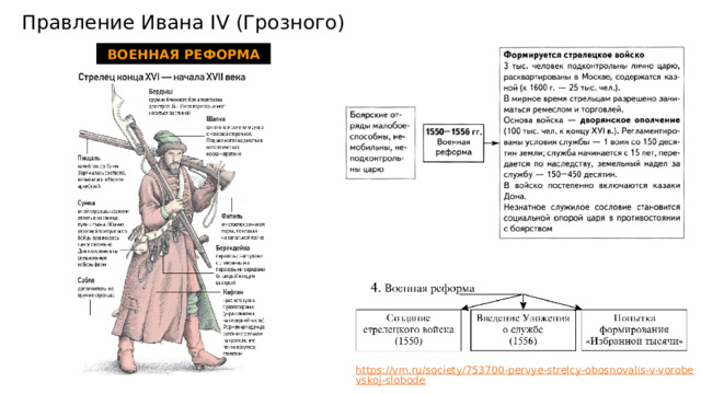 Правление Ивана IV (Грозного) ВОЕННАЯ РЕФОРМА 2 