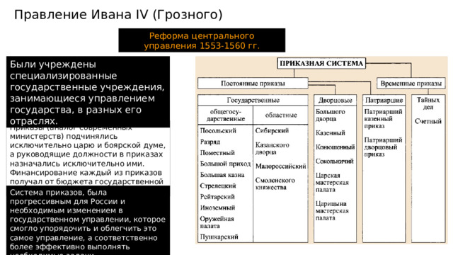 Правление Ивана IV (Грозного) Реформа центрального управления 1553-1560 гг. Были учреждены специализированные государственные учреждения, занимающиеся управлением государства, в разных его отраслях. Приказы (аналог современных министерств) подчинялись исключительно царю и боярской думе, а руководящие должности в приказах назначались исключительно ими. Финансирование каждый из приказов получал от бюджета государственной казны. Система приказов, была прогрессивным для России и необходимым изменением в государственном управлении, которое смогло упорядочить и облегчить это самое управление, а соответственно более эффективно выполнять необходимые задачи. 2 