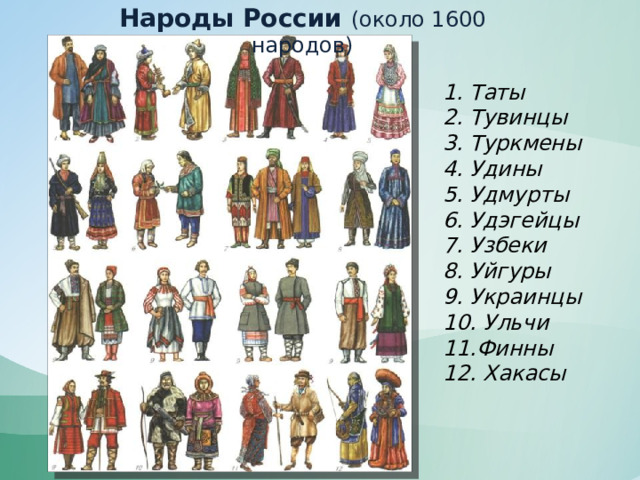 Народы России (около 1600 народов) 1. Таты 2. Тувинцы 3. Туркмены 4. Удины 5. Удмурты  6. Удэгейцы 7. Узбеки 8. Уйгуры 9. Украинцы 10. Ульчи 11.Финны  12. Хакасы 