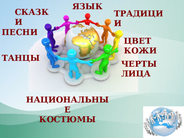 ЯЗЫК СКАЗКИ ТРАДИЦИИ ПЕСНИ ЦВЕТ КОЖИ ТАНЦЫ ЧЕРТЫ ЛИЦА НАЦИОНАЛЬНЫЕ КОСТЮМЫ 