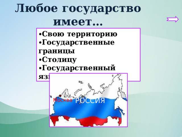 Любое государство имеет… ∙ Свою территорию ∙ Государственные границы ∙ Столицу ∙ Государственный язык РОССИЯ Москва 