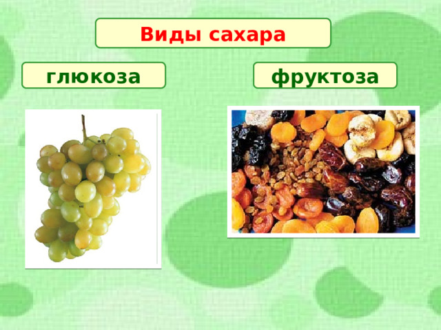 Виды сахара глюкоза фруктоза  