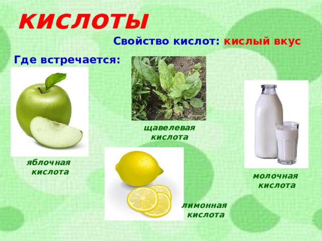 кислоты Свойство кислот: кислый вкус Где встречается:    щавелевая кислота яблочная кислота молочная кислота лимонная кислота  