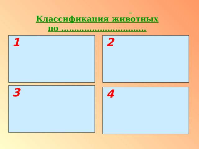    Классификация животных по …………………………...   1 2 3 4 