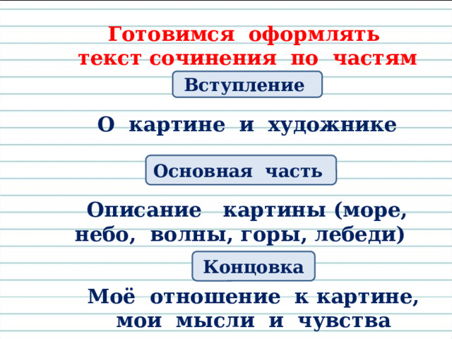 Куда несётся парусный корабль? Как изобразил его художник?   парусник с белоснежными парусами, несётся по волнам, как птица, скользит по глади моря. 