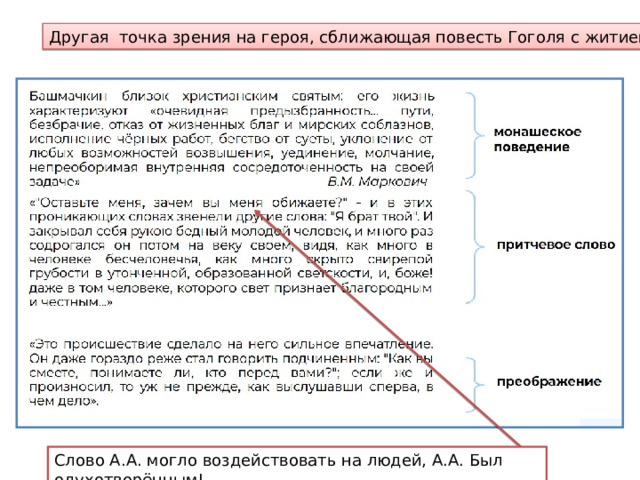 Другая точка зрения на героя, сближающая повесть Гоголя с житием. Слово А.А. могло воздействовать на людей, А.А. Был одухотворённым! 