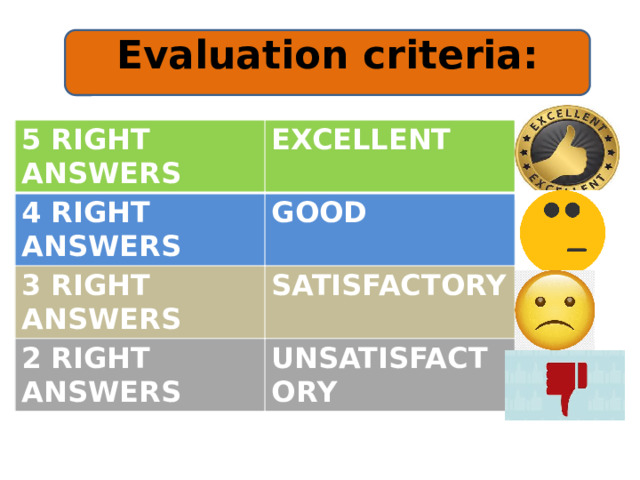 Evaluation criteria: 5 RIGHT ANSWERS EXCELLENT 4 RIGHT ANSWERS GOOD 3 RIGHT ANSWERS SATISFACTORY 2 RIGHT ANSWERS UNSATISFACTORY 