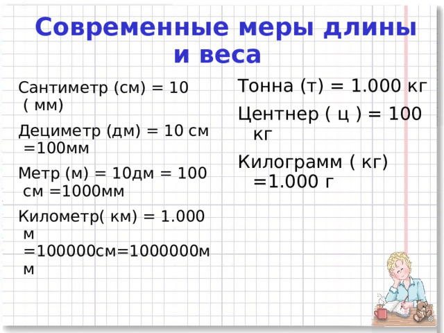  Современные меры длины и веса Тонна (т) = 1.000 кг Центнер ( ц ) = 100 кг Килограмм ( кг) =1.000 г  Сантиметр (см) = 10 ( мм)  Дециметр (дм) = 10 см =100мм  Метр (м) = 10дм = 100 см =1000мм  Километр( км) = 1.000 м =100000см=1000000мм  