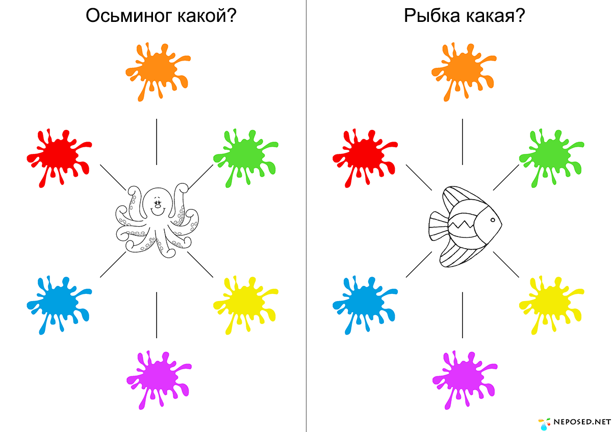 Игра какой какая какое. Дидактическая игра какой какое. Дидактическая игра какой,какая, какие. Речевая игра какой какая какое.