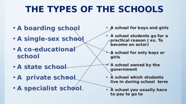 THE TYPES OF THE SCHOOLS A boarding school A single-sex school A co-educational school A state school A private school A specialist school . A school for boys and girls A school students go for a practical reason ( ex. To become an actor) A school for only boys or girls A school owned by the government A school which students live in during school term A school you usually have to pay to go to  