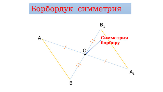 Борбордук симметрия В 1 А Симметрия борбору О А 1 В 