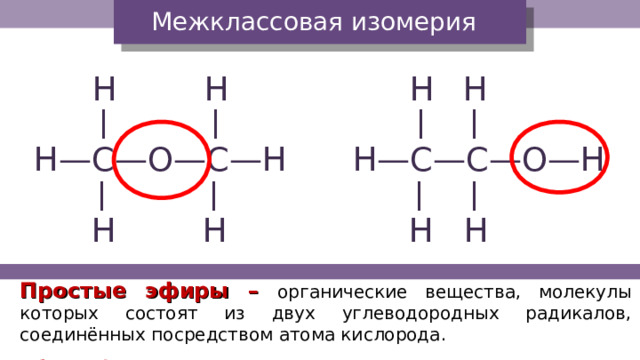 — — — — — — — — Межклассовая изомерия Н Н Н Н H — C — O—C — H H — C — C — O — H Н Н Н Н Простые эфиры – органические вещества, молекулы которых состоят из двух углеводородных радикалов, соединённых посредством атома кислорода. Общая формула R – O – R 