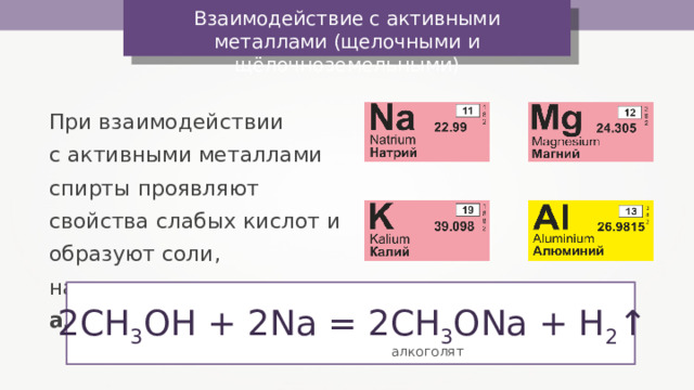Взаимодействие с активными металлами (щелочными и щёлочноземельными) При взаимодействии с активными металлами спирты проявляют свойства слабых кислот и образуют соли, называемые алкоголятами. 2CH 3 OH + 2Na = 2CH 3 ONa + H 2 ↑  алкоголят 