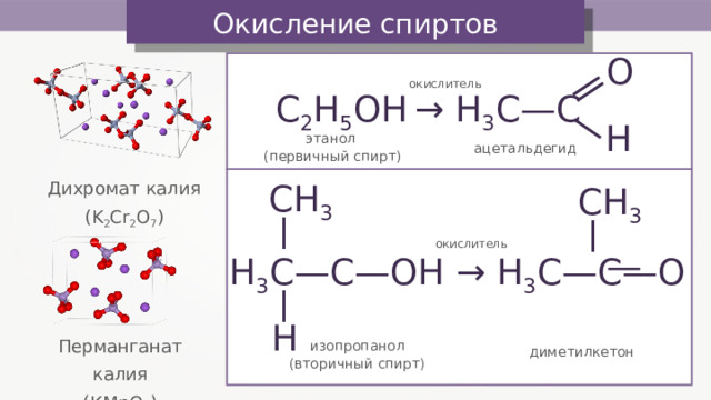 — — — — — — Окисление спиртов О окислитель С 2 Н 5 О H  → H 3 C—C H ацетальдегид этанол (первичный спирт) Дихромат калия ( K 2 Cr 2 O 7 ) СН 3 СН 3 окислитель — H 3 C — C — OH → H 3 C—C—O Н Перманганат калия (КМ n О 4 ) диметилкетон изопропанол (вторичный спирт) 