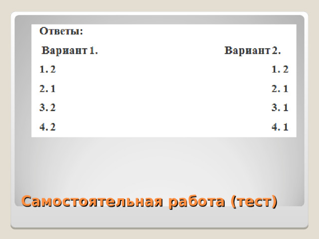 Самостоятельная работа (тест) 