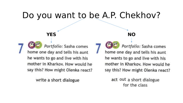 Do you want to be A.P. Chekhov? YES NO 