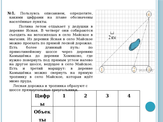 Определите по описанию объекта