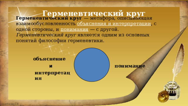 Герменевтический круг Герменевтический круг  — метафора, описывающая взаимообусловленность объяснения и интерпретации , с одной стороны, и понимания  — с другой. Герменевтический круг является одним из основных понятий философии герменевтики. объяснение понимание и интерпретация 