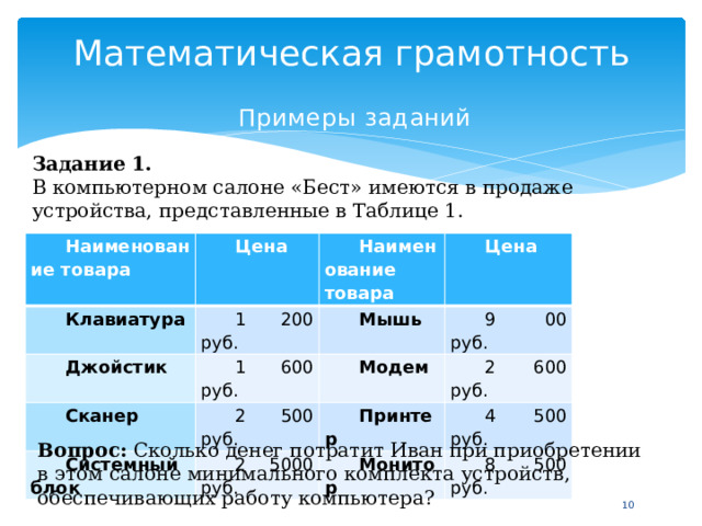 Математическая грамотность Примеры  заданий Задание 1. В компьютерном салоне «Бест» имеются в продаже устройства, представленные в Таблице 1. Наименование товара Цена Клавиатура Джойстик Наименование товара 1 200 руб. Цена Сканер 1 600 руб. Мышь Системный блок 9 00 руб. Модем 2 500 руб. 2 600 руб. Принтер 2 5000 руб. 4 500 руб. Монитор 8 500 руб. Вопрос: Сколько денег потратит Иван при приобретении в этом салоне минимального комплекта устройств, обеспечивающих работу компьютера?  