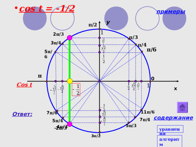 52 sin3π8 cos3π8