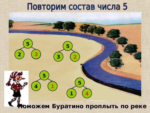 5 5 3 2 ? ? 3 2 5 5 ? 4 1 1 ? 4 Поможем Буратино проплыть по реке 