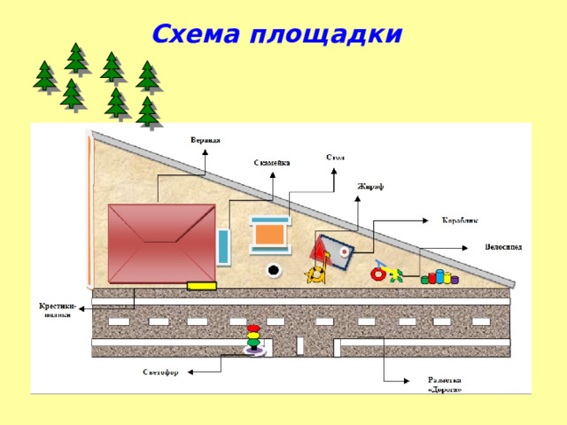 Схема площадки 